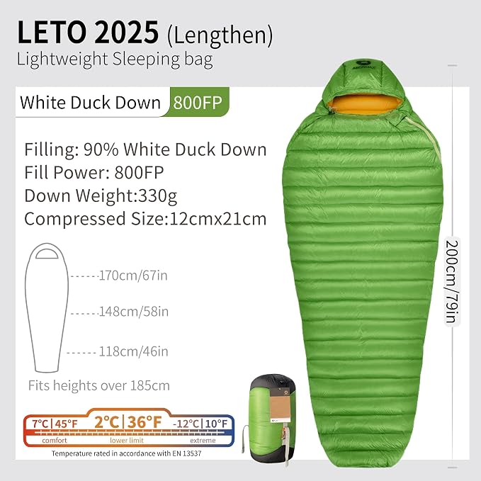 Green-Lengthen