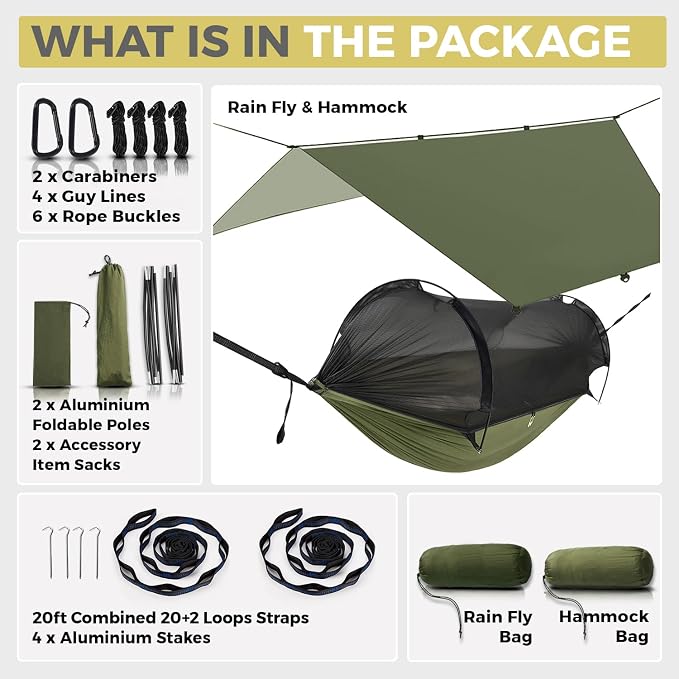Green Bundle
