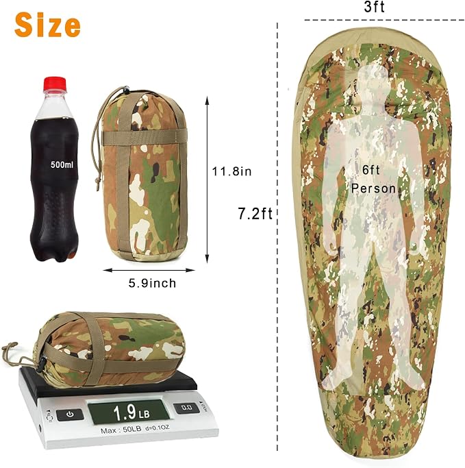 OCP