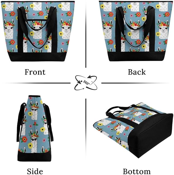 Pattern 801
