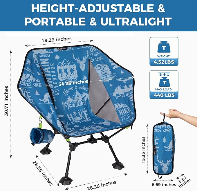 Blue Trail Pro- 1 Pack