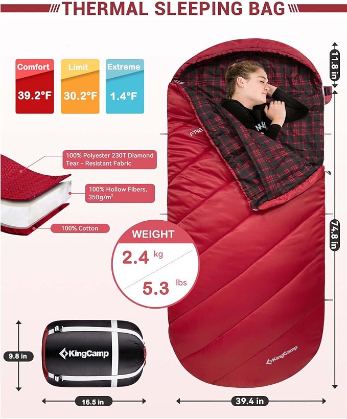 30℉ Ultimate Warmth Wine