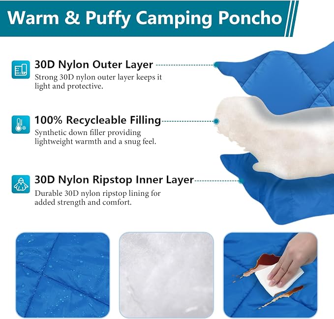 Blue Blanket Poncho