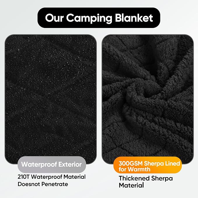Sherpa Black-300 Gsm