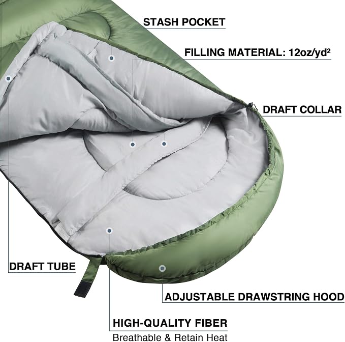 Army Green/Regular(33''x87'')