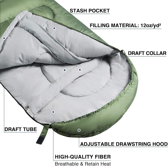 Army Green/Wide(40''x87'')