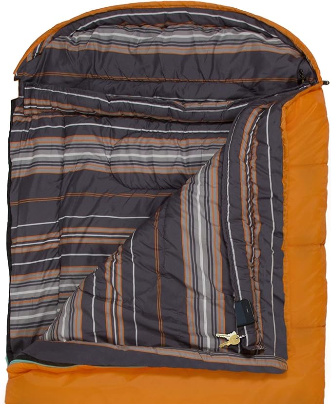 Orange (right zip)