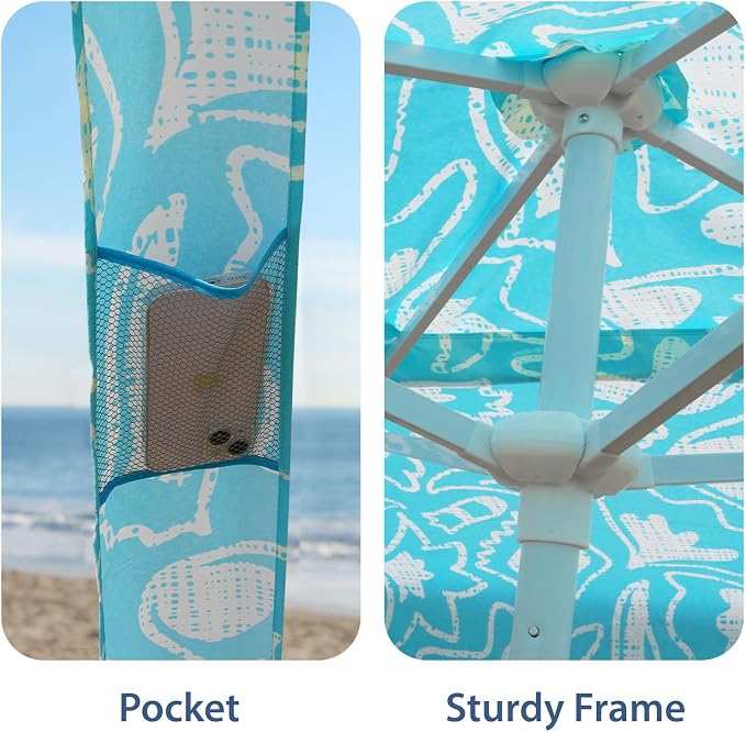 Tropical Aqua