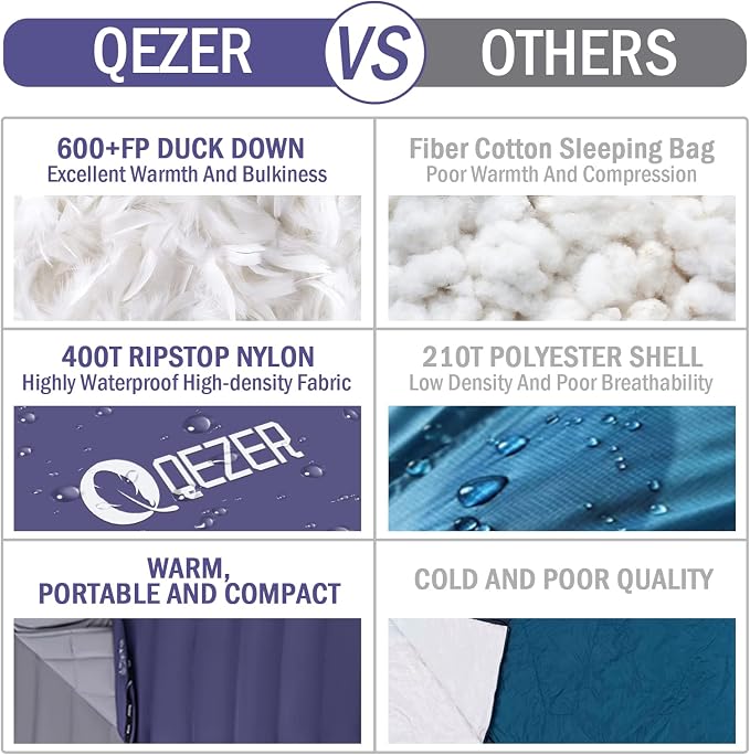 Blue-Left Zip