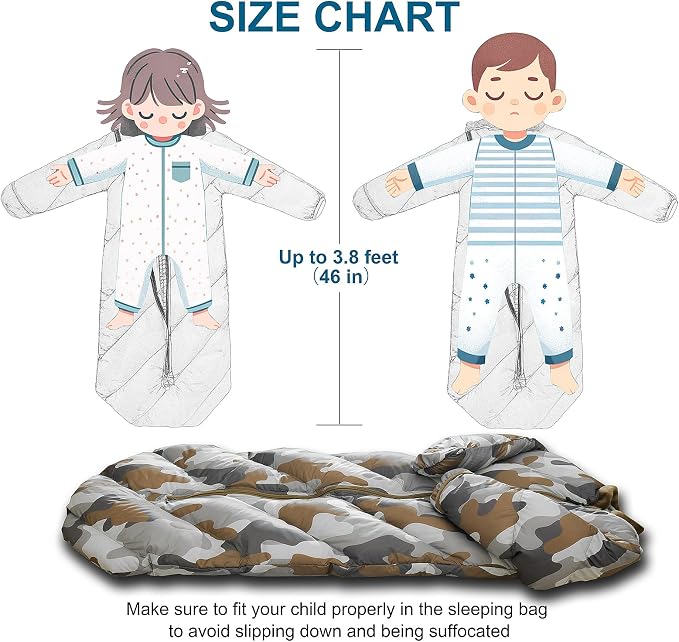 CAMO