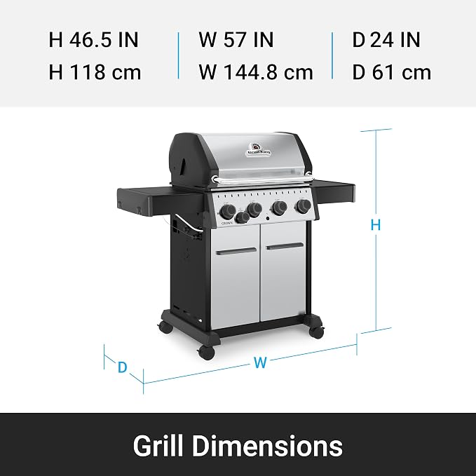 Stainless - S440