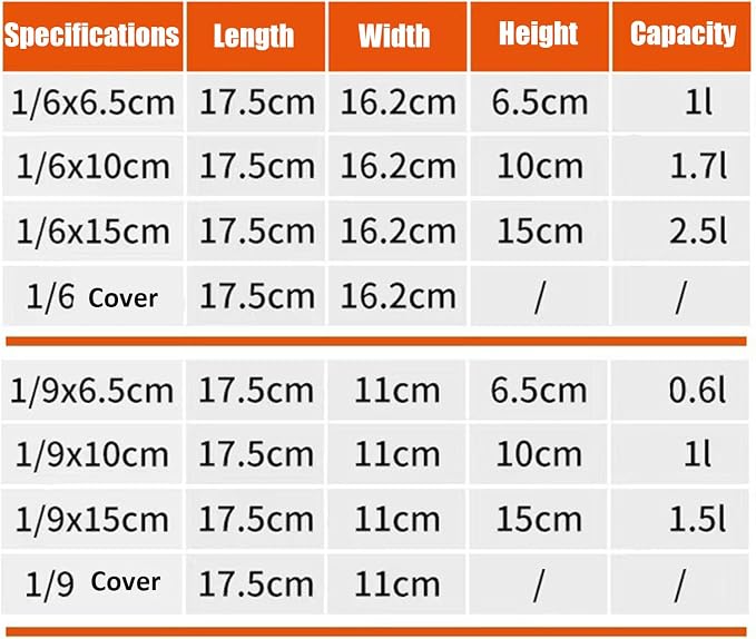 1/9（17.5*11cm）