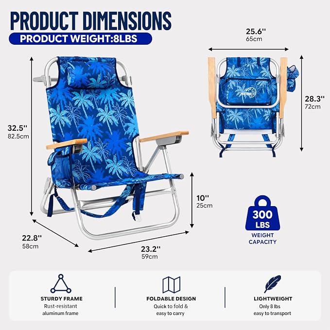 2 Pack Blue Leaves