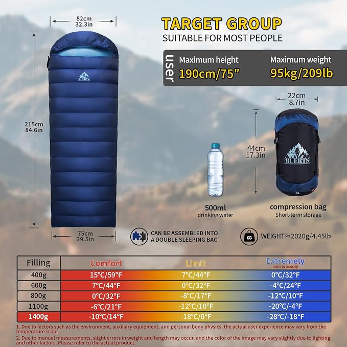 Blue -1°F, XL