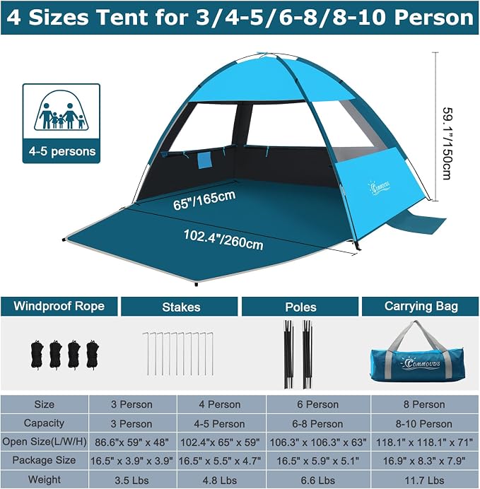 Sky Blue with Dark Shelter