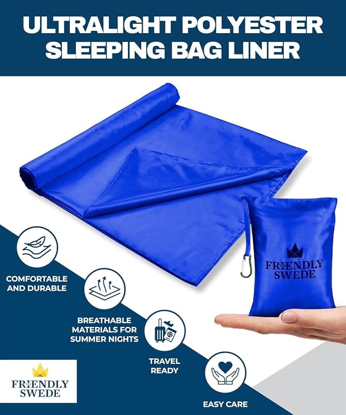 Blue Polyester - Zipper