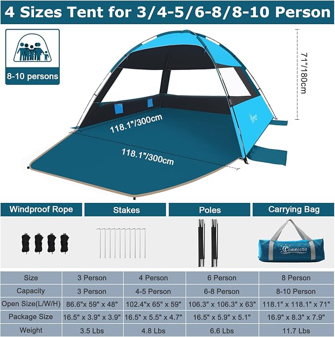 Sky Blue with Dark Shelter