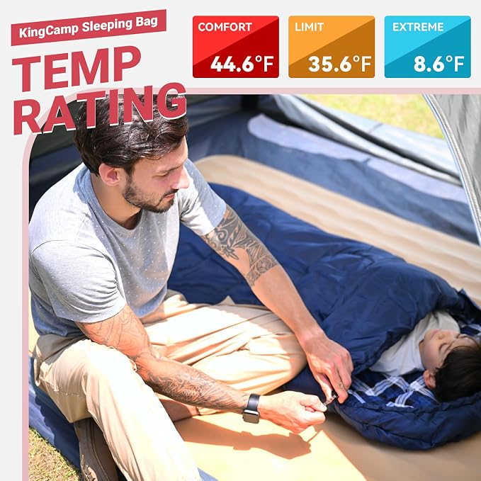 8.6°F ~44.6°F Red Left