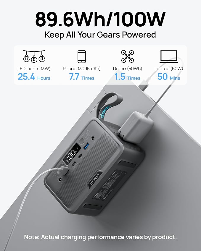 Advanced Gray