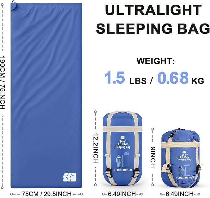1.5lb-Blue