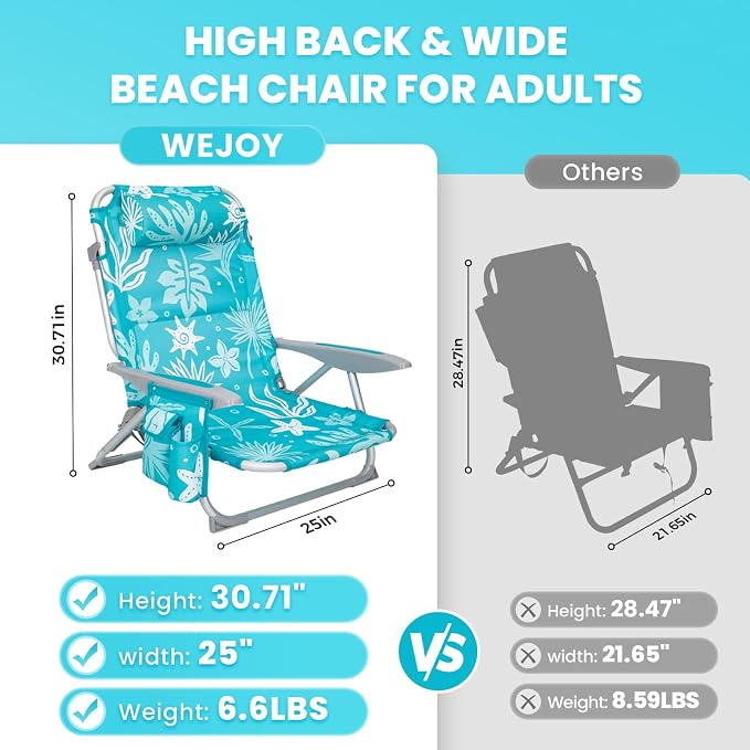 Cyan/White 4 Position -2 Pack