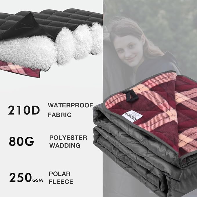 Black Outer With Red Plaid Fleece