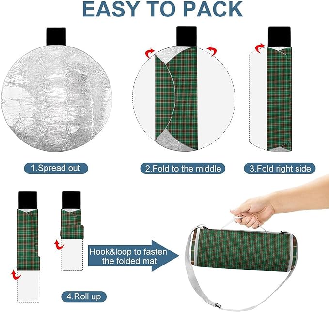 Province of Newfoundland ​tartan