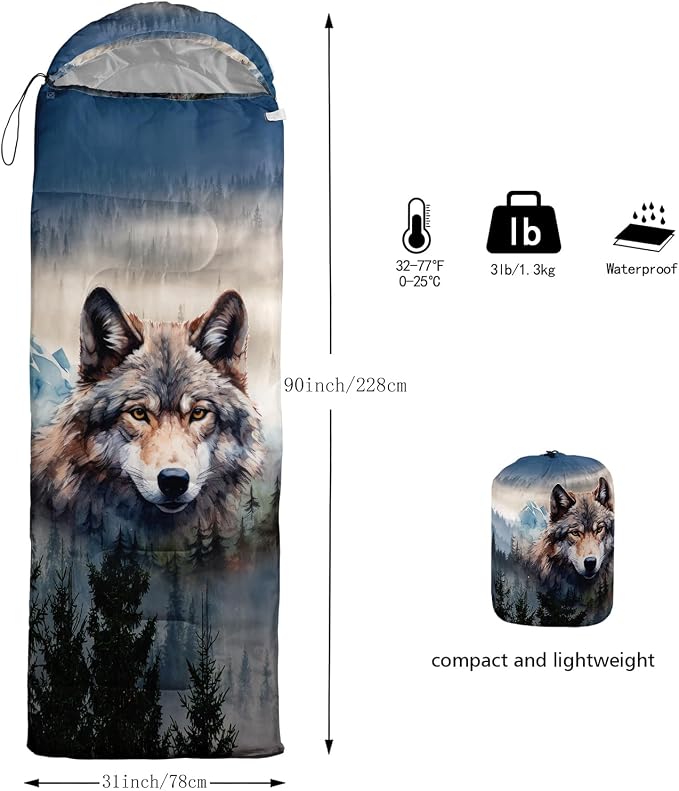 Forest Wolf