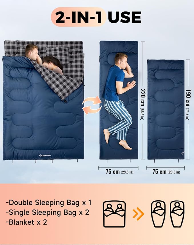 8 ℉~ 44 ℉ NAVY Double