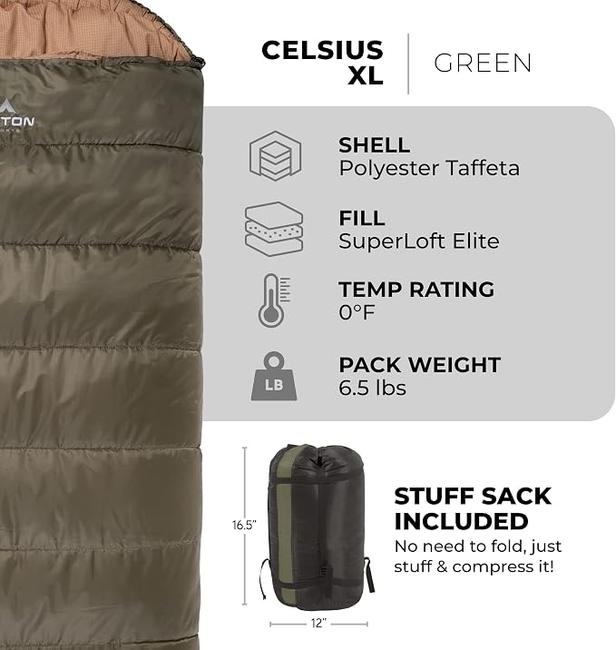 Green (right zip)