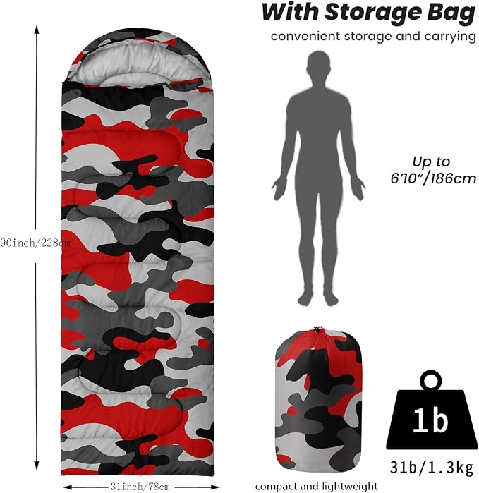 Red Camo