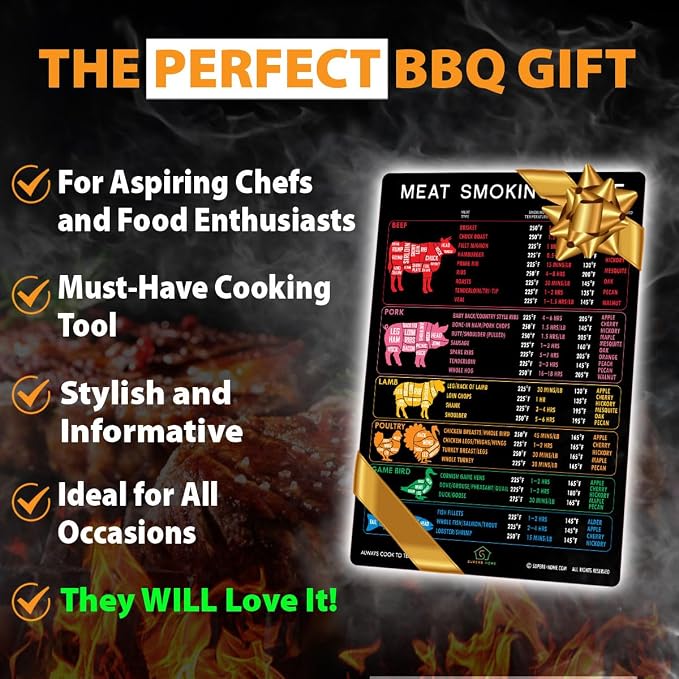 B Meat Smoking Guide B Black