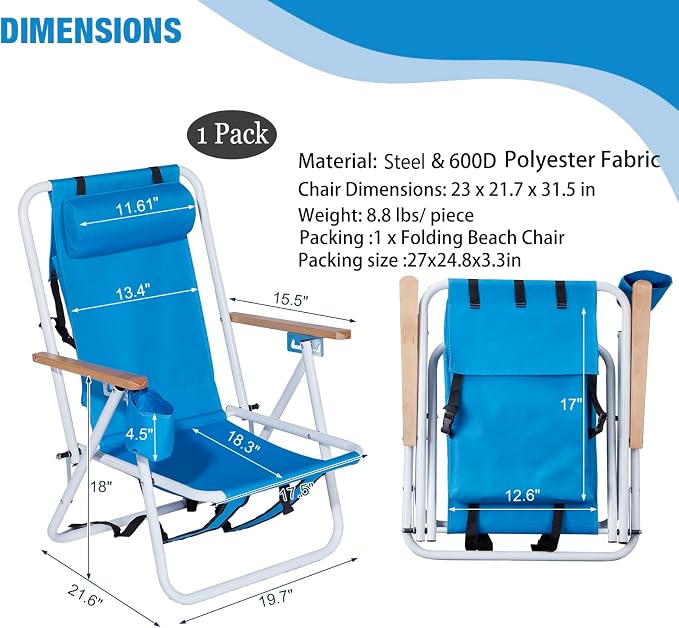 Blue -1 Pack
