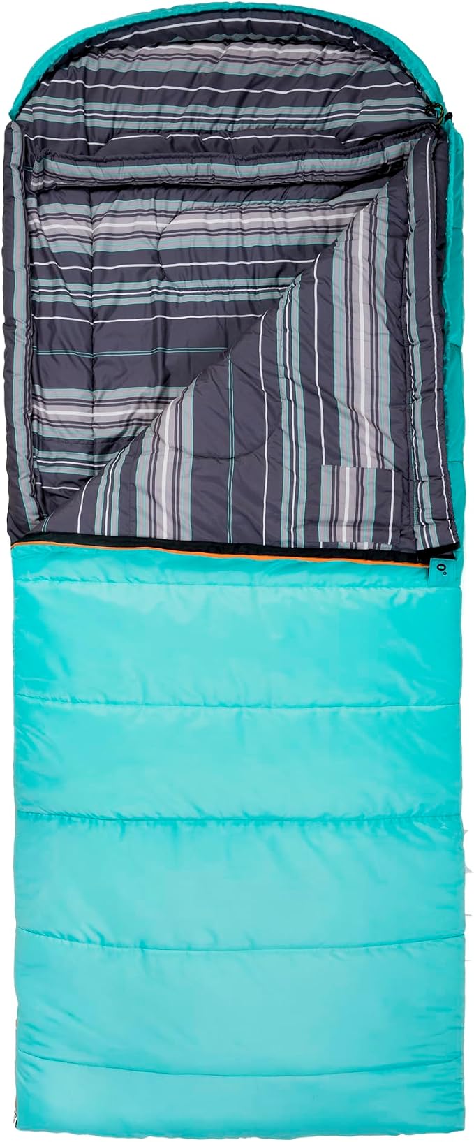Teal (right zip)