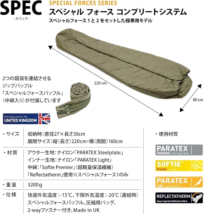 Olive - Complete System