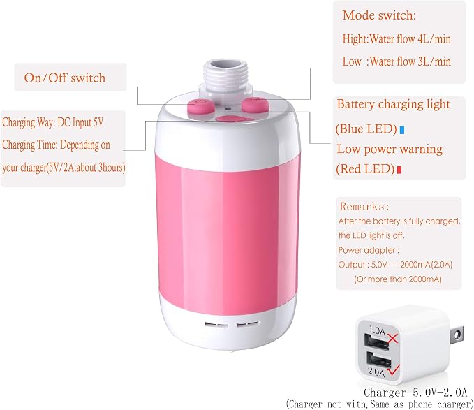 Pink Shower with Valve