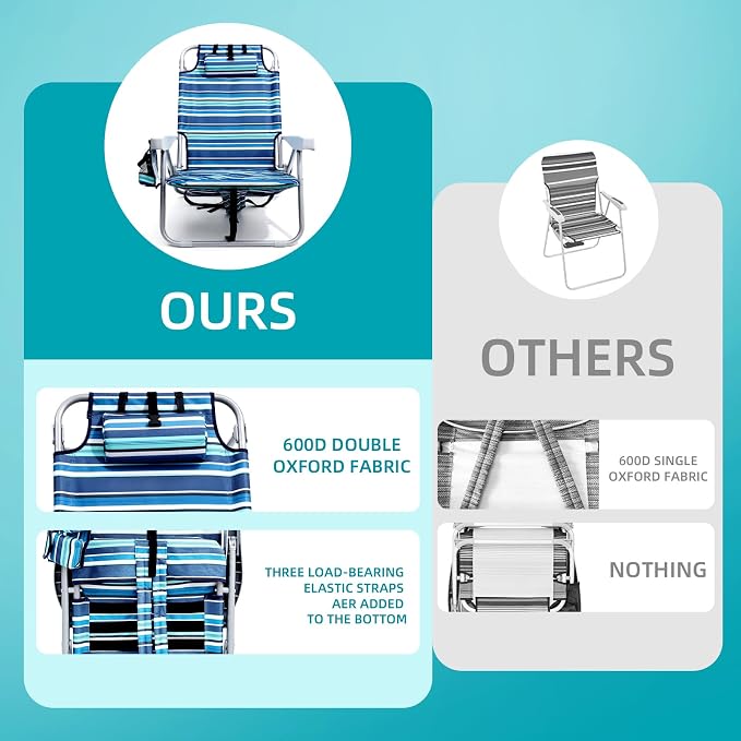 Stripes-blue&cyan