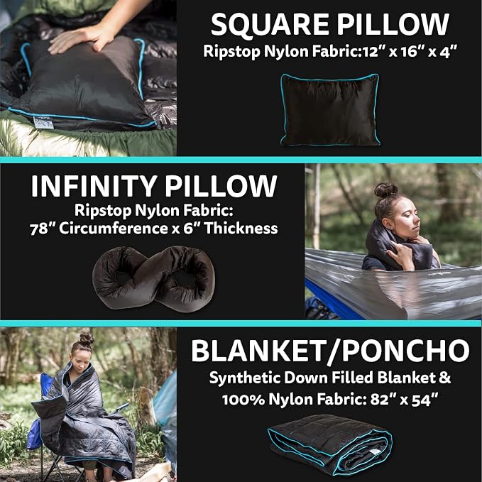 Black/Turquoise