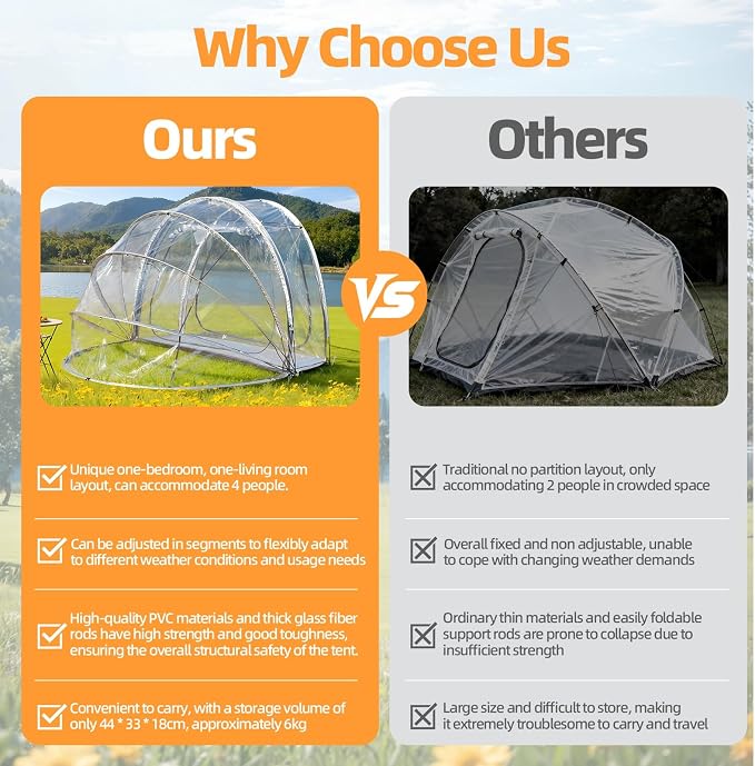 Clear