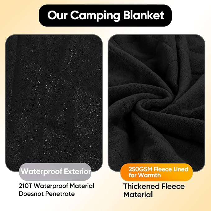 Fleece Black-250 Gsm
