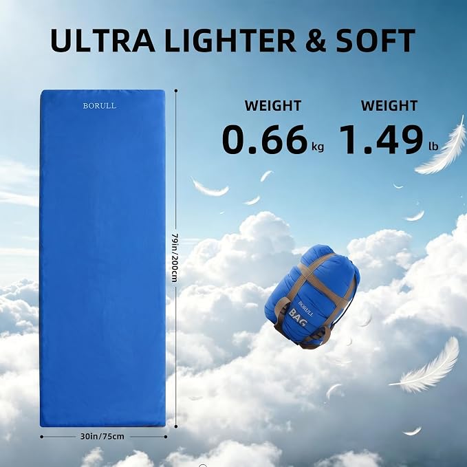 1.5lb-Dark Blue