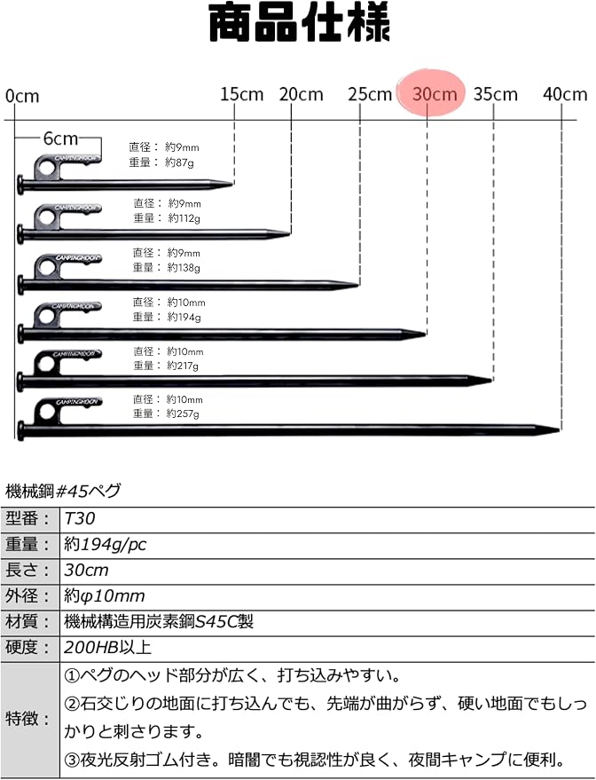 JP-T-30-8P