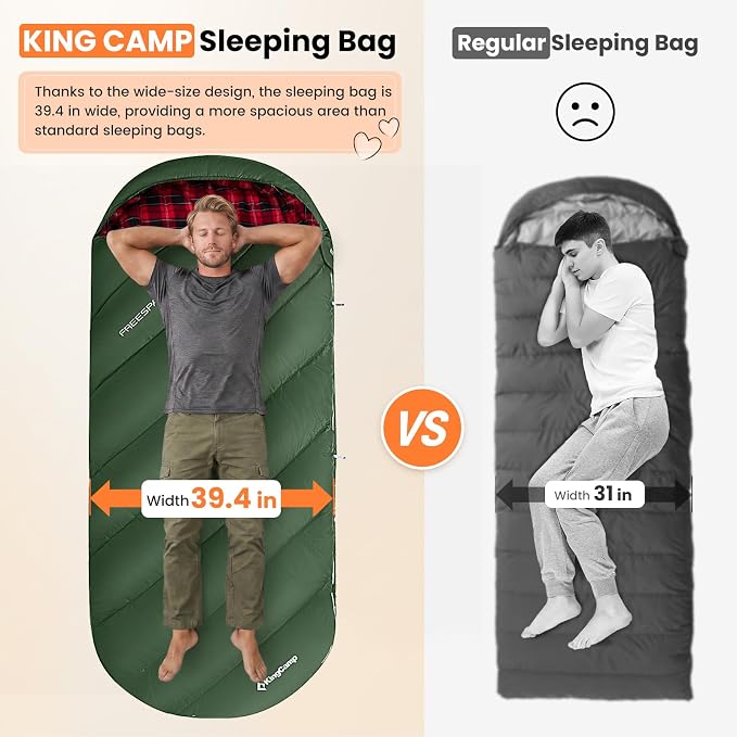 34℉ Thermal Pod Olive