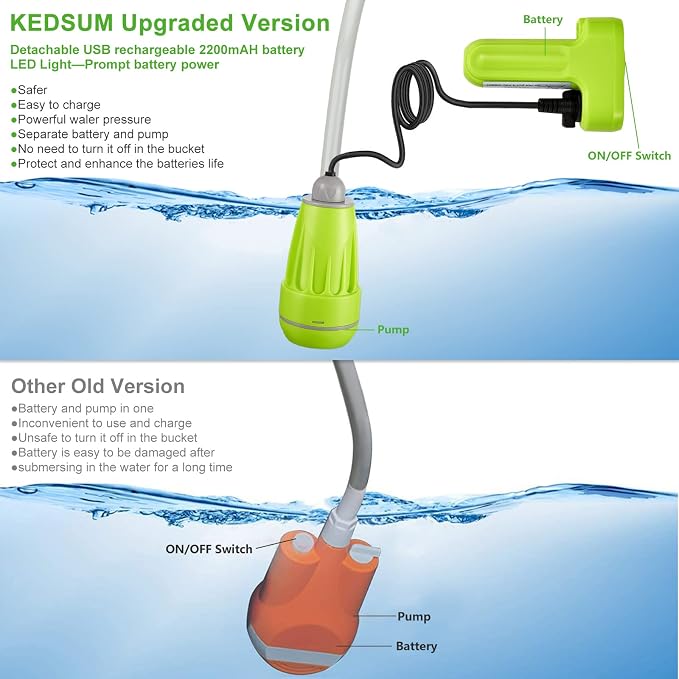 Green-2 Batteries
