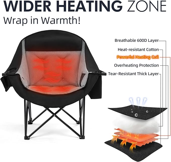 Black-heated
