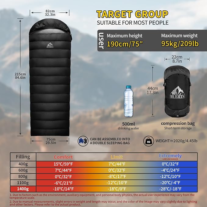Black -1°F, XL