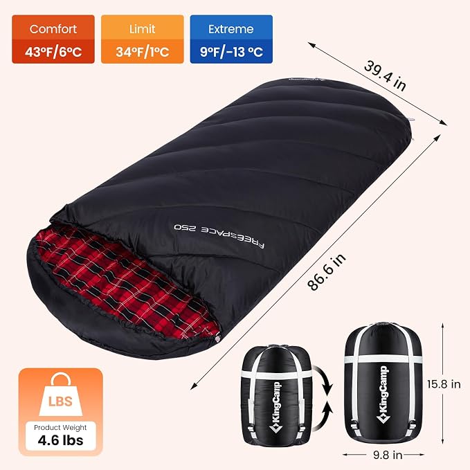 34°F Thermal Pod Black