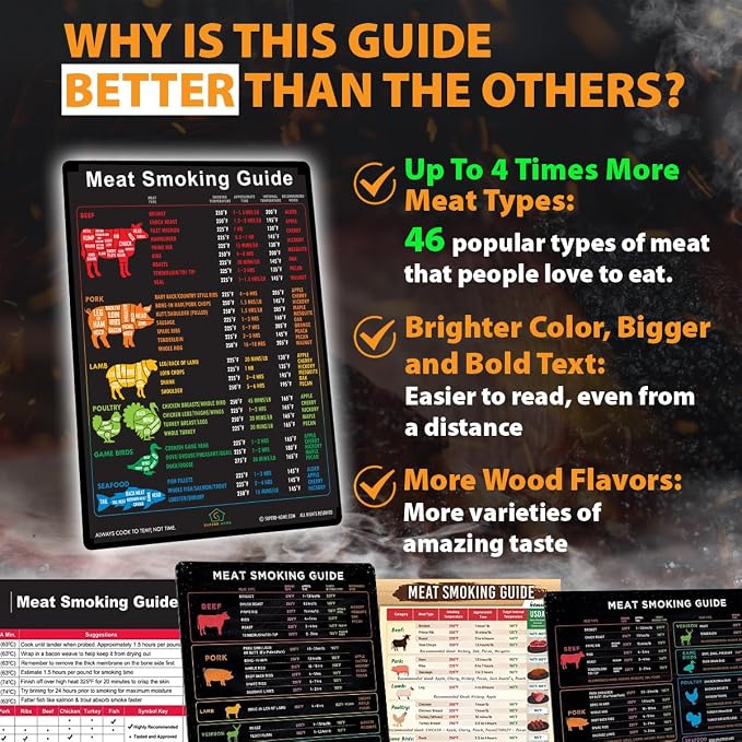 B Meat Smoking Guide C Black