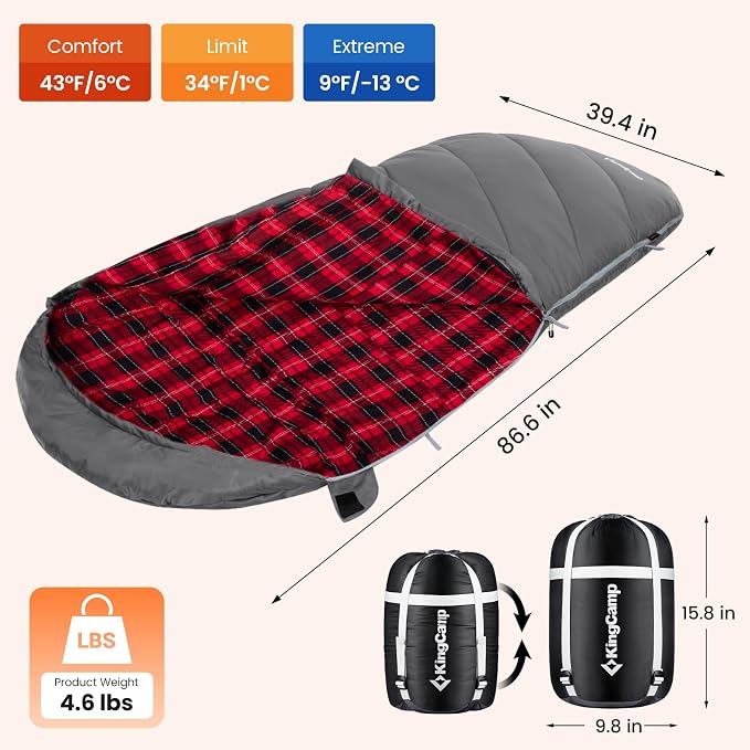 34°F Thermal Pod Darkgrey