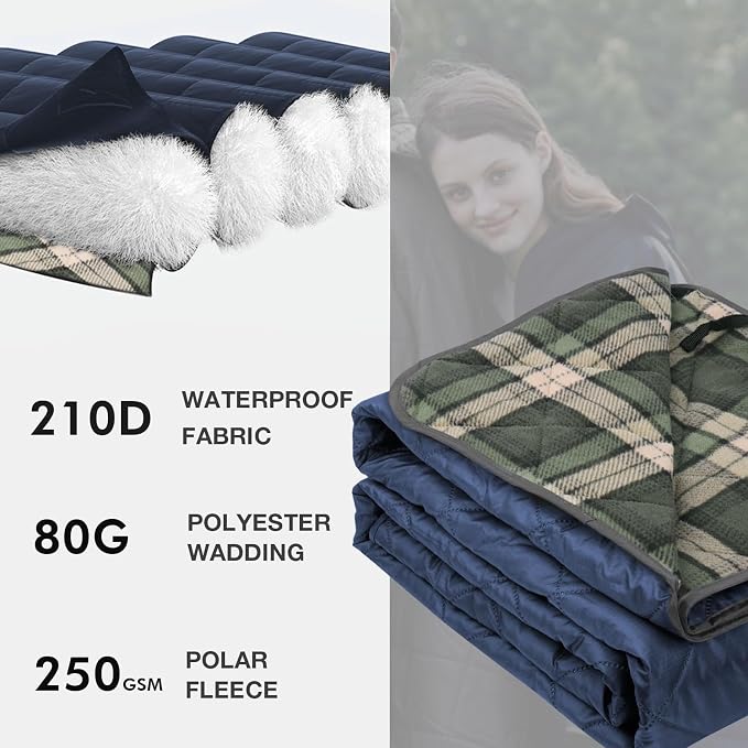 Navy Blue Outer With Blue Plaid Fleece